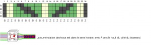 galon2-threading